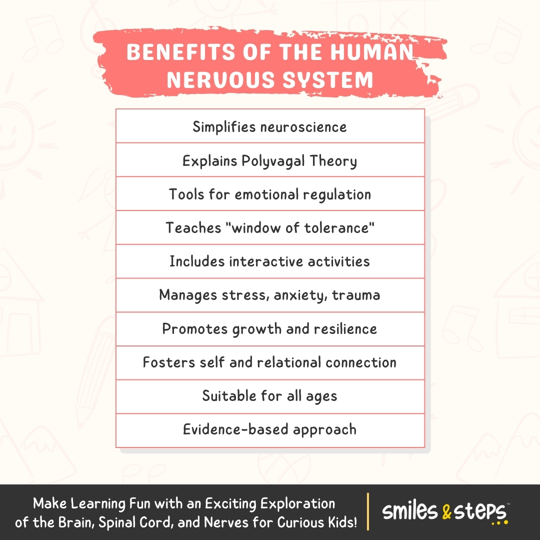 The Human Nervous System Regulation Workbook