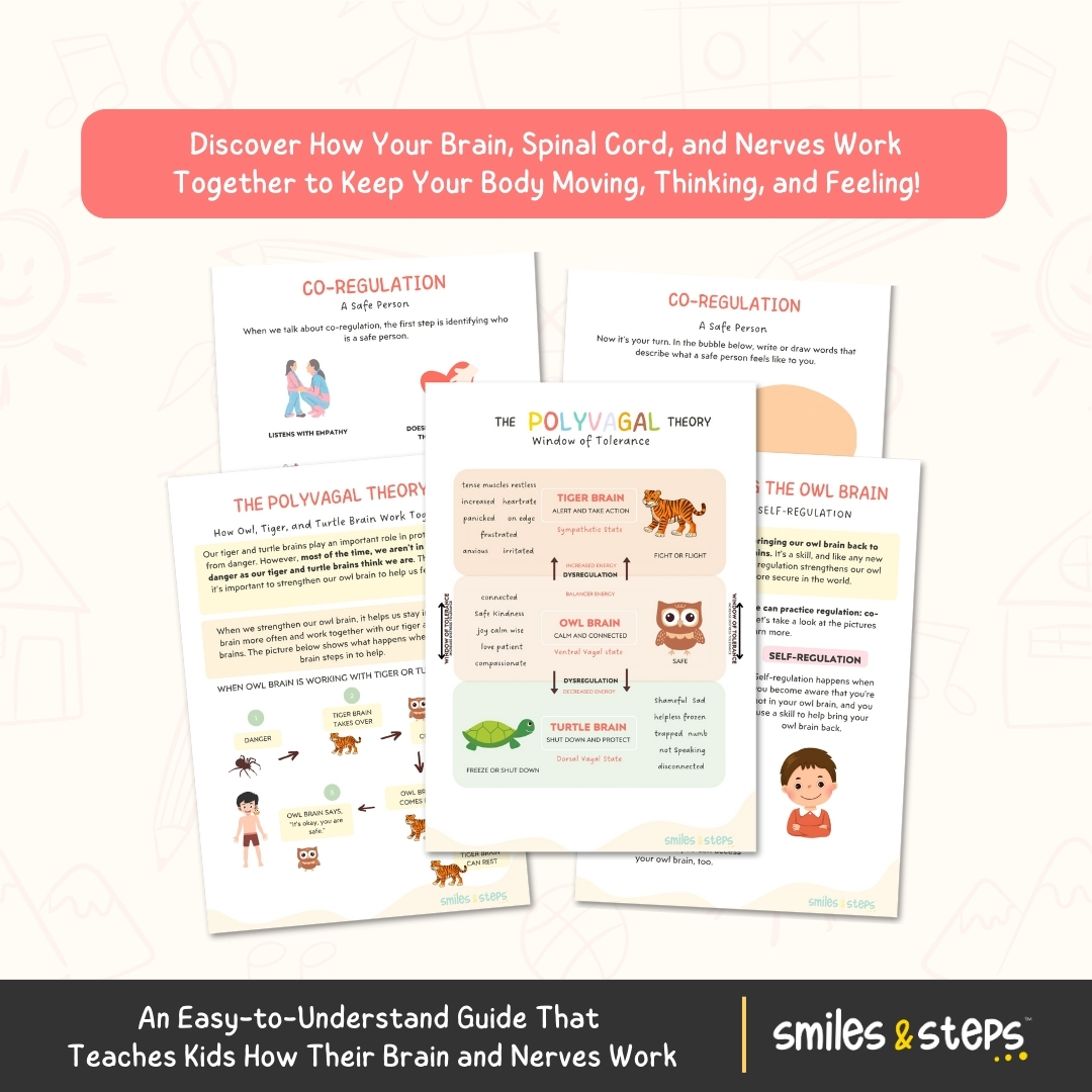 The Human Nervous System Regulation Workbook