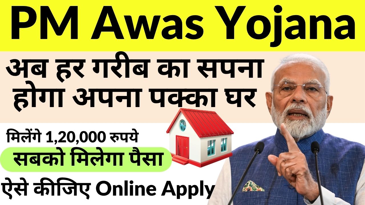 PM Awas Yojana Online Apply